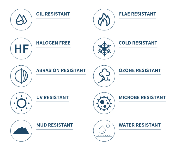 Micro Circular Series