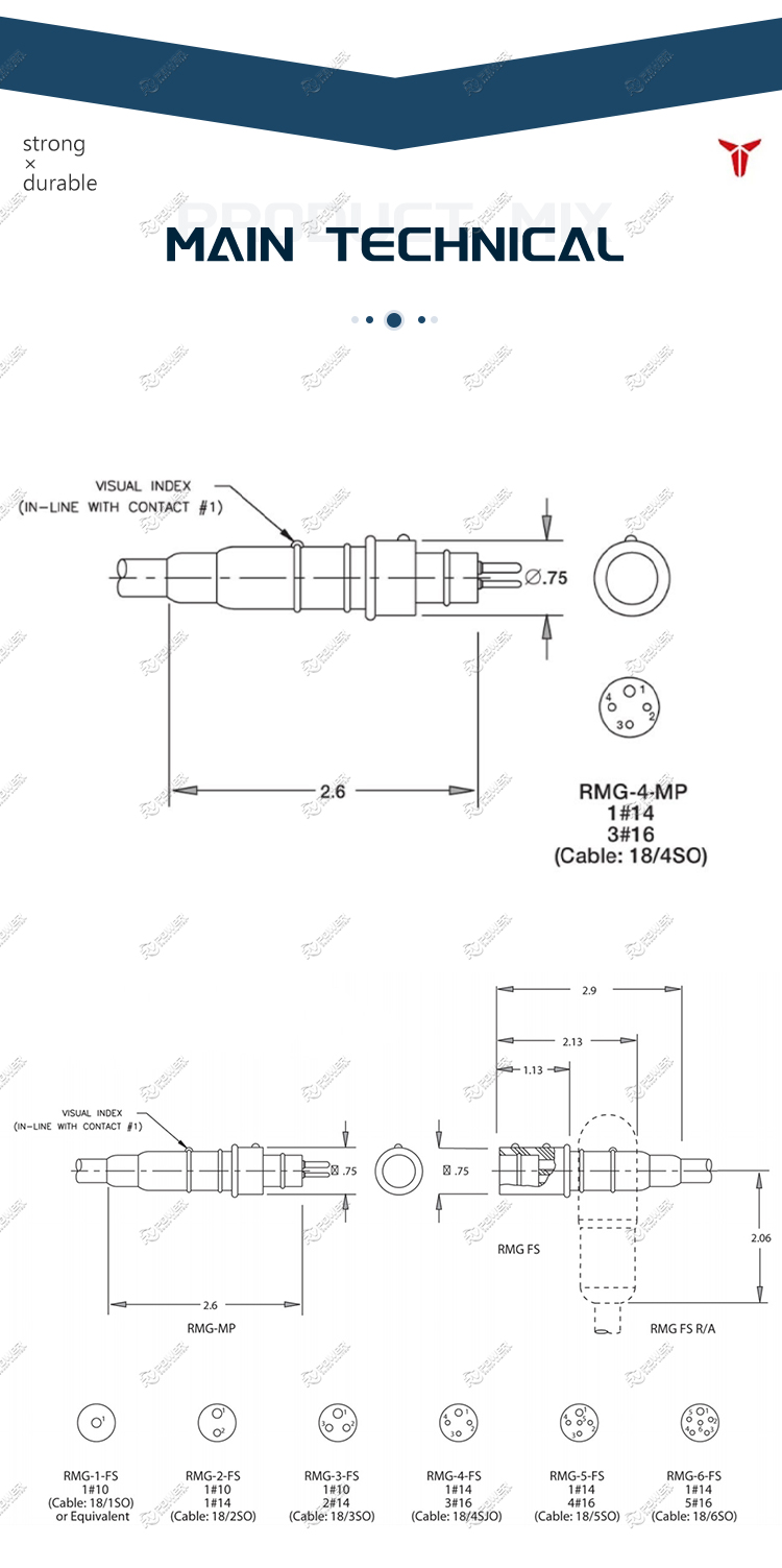 RMG/RMK Series