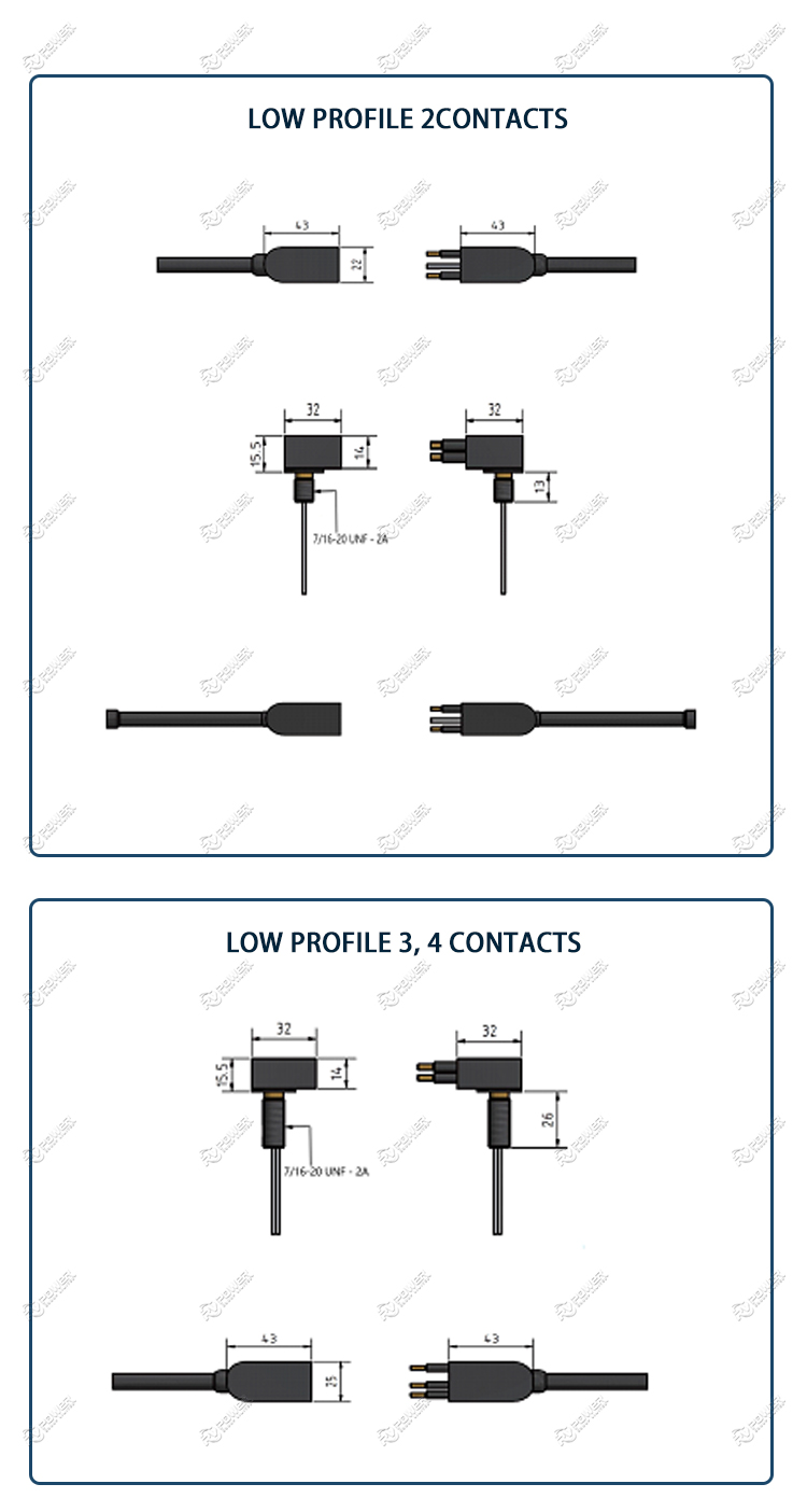 Low Profile series