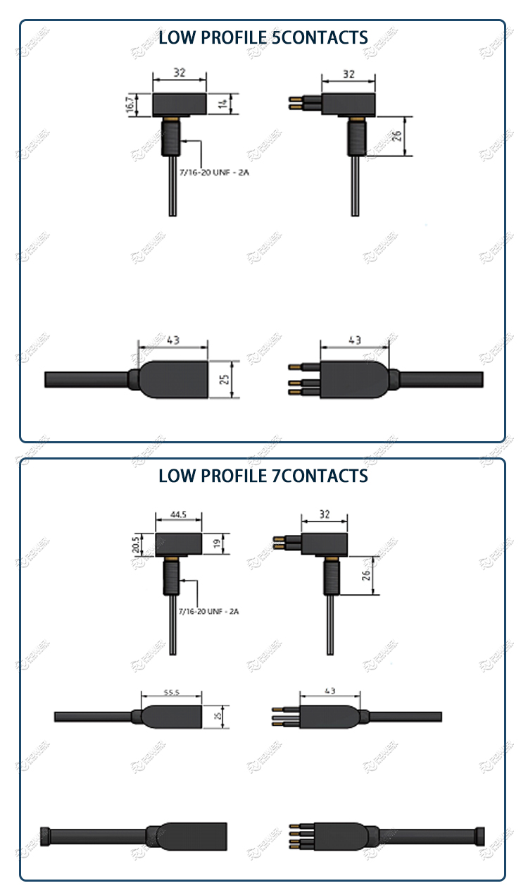 Low Profile series