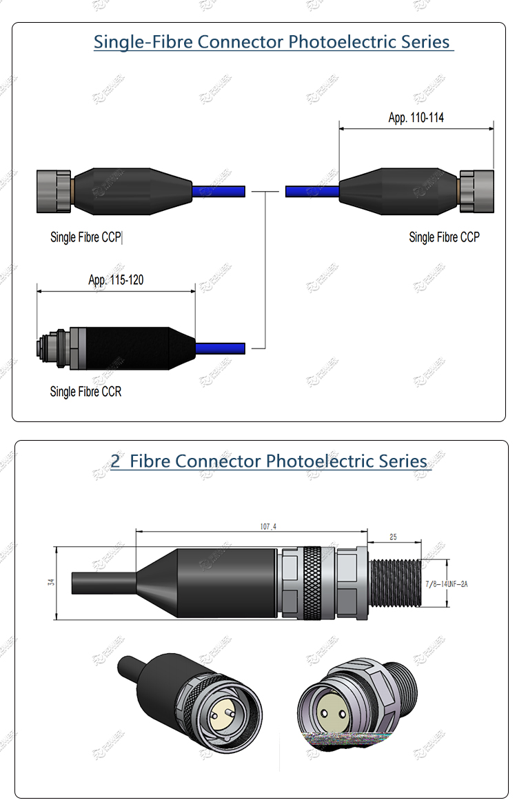 Photoelectric Series