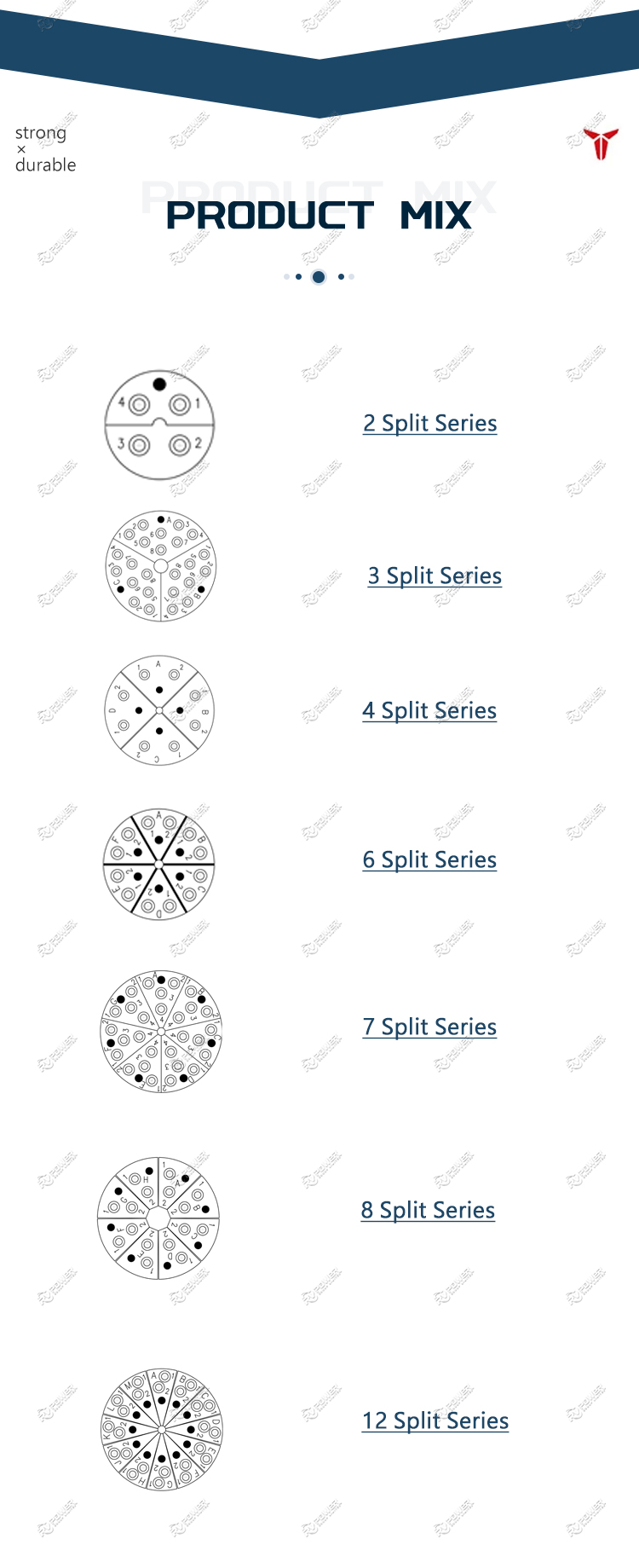 Split Series 