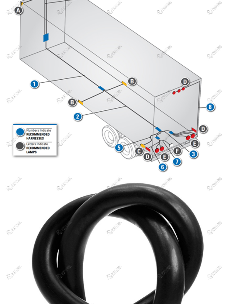 Trailer Cable