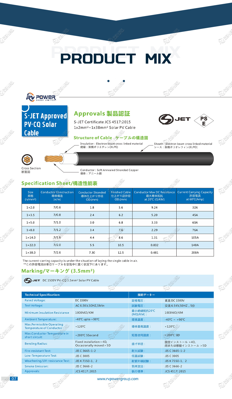 PV SOLAR CABLE