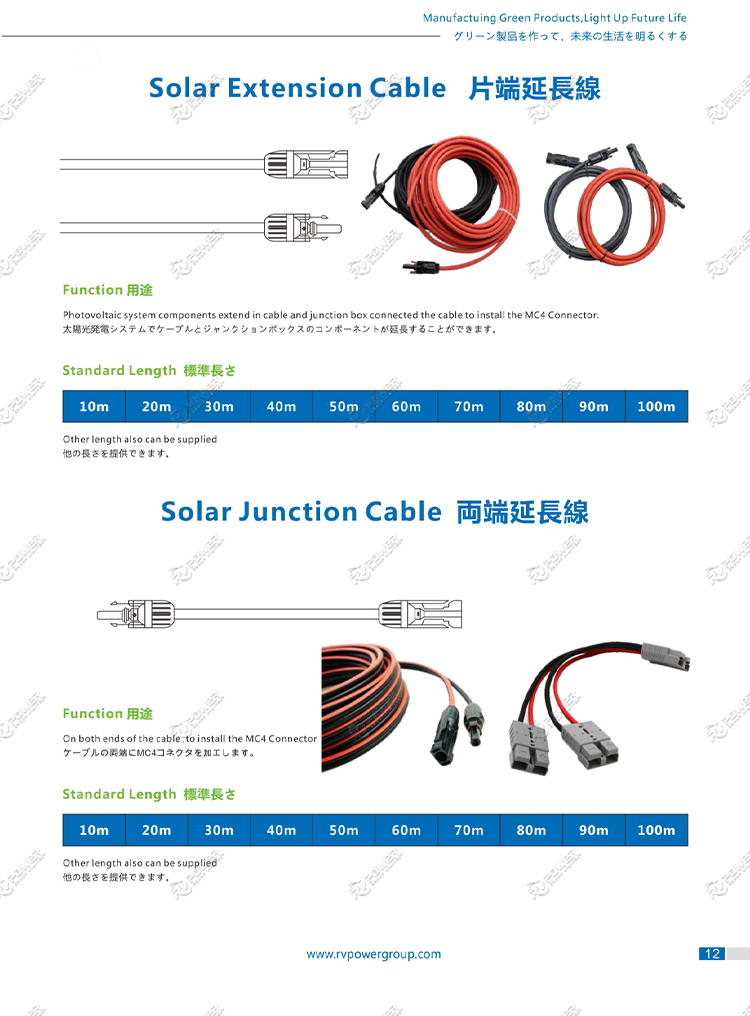 PV SOLAR CABLE