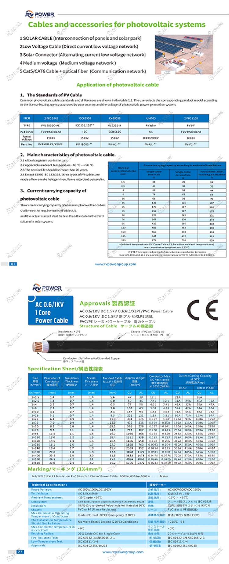 POWER CABLE FOR SOLAR