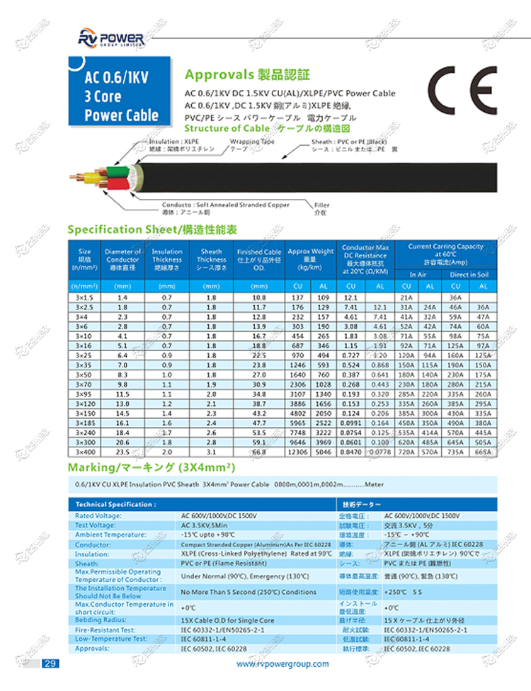 POWER CABLE FOR SOLAR