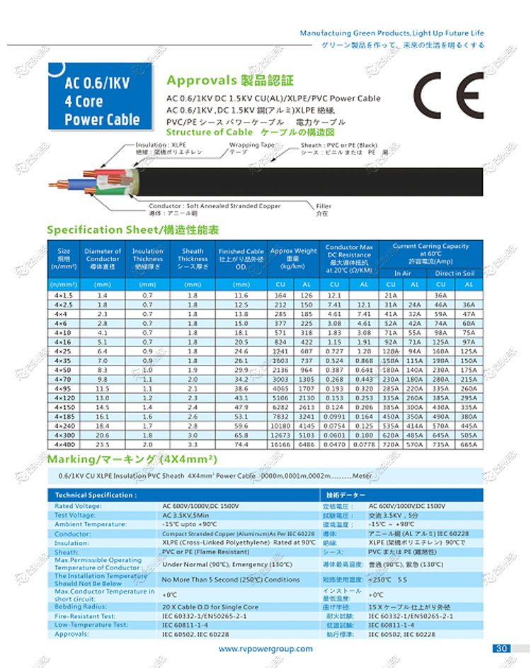 POWER CABLE FOR SOLAR