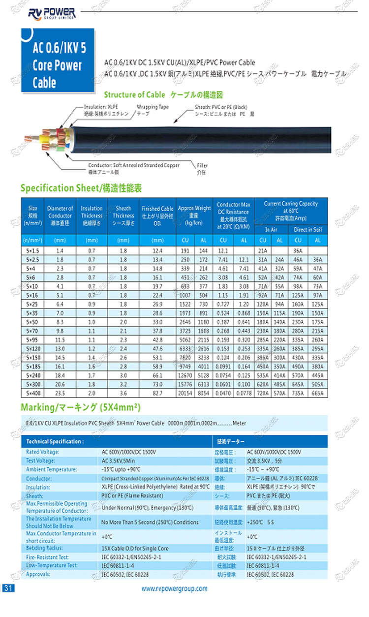 POWER CABLE FOR SOLAR