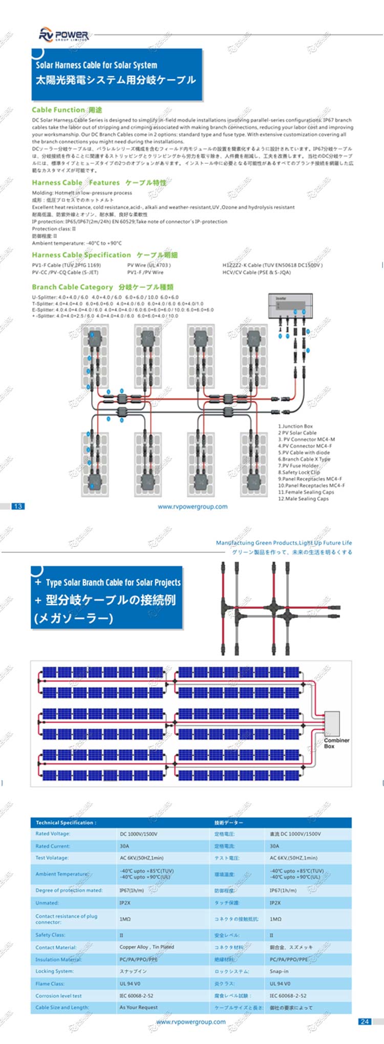 SOLAR EXTENSION CABLE