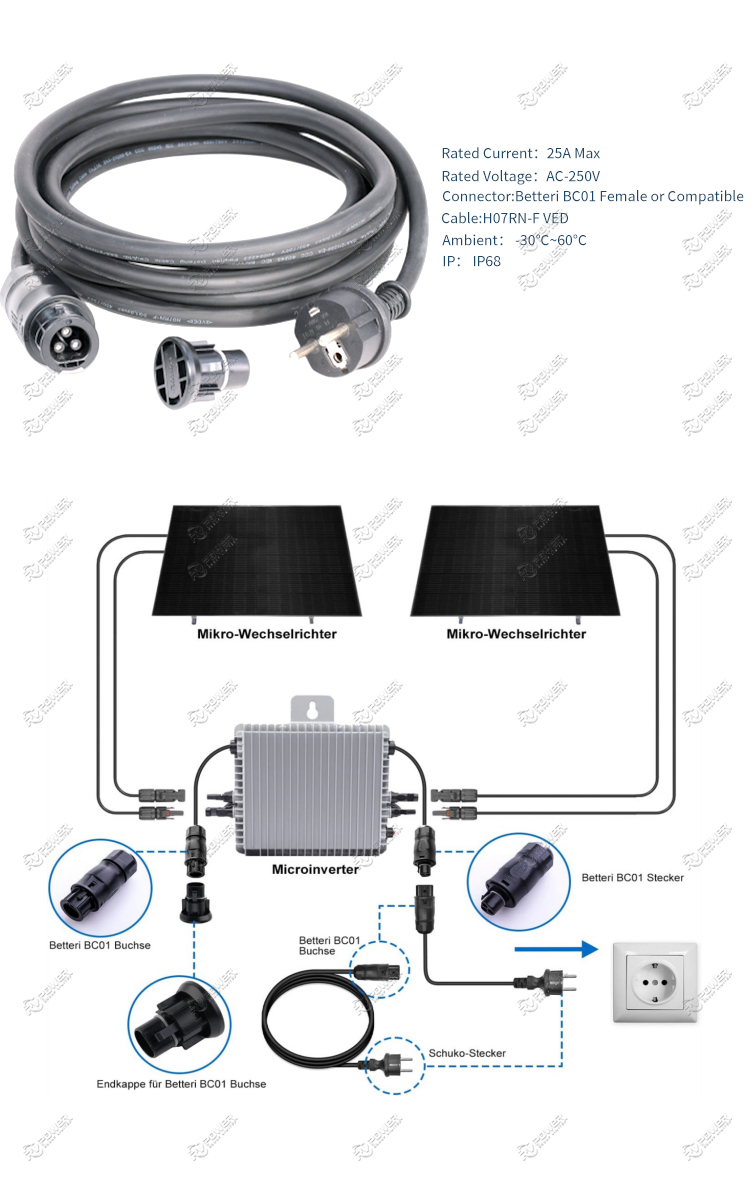 AC Connection for Micro Inverter