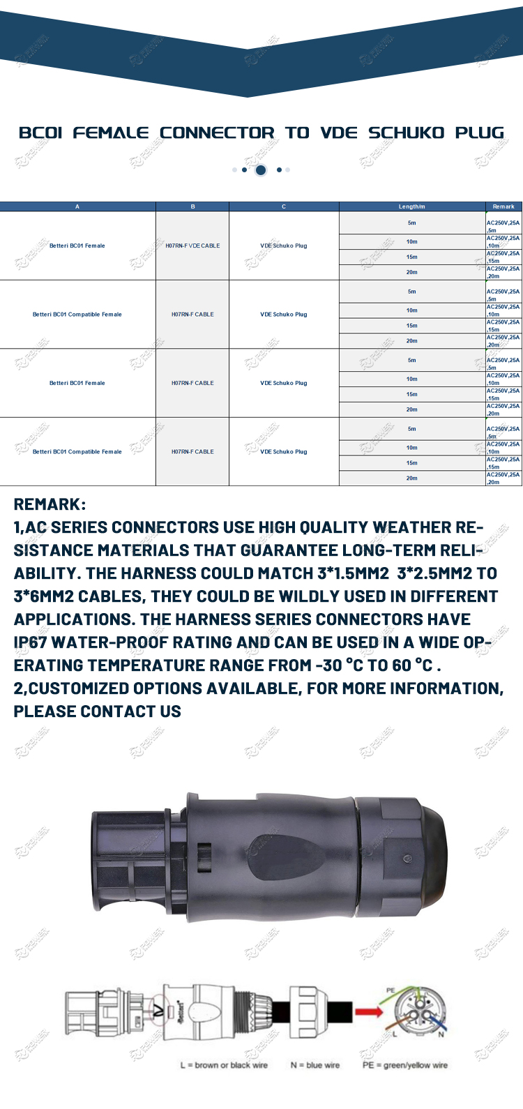 AC Connection for Micro Inverter