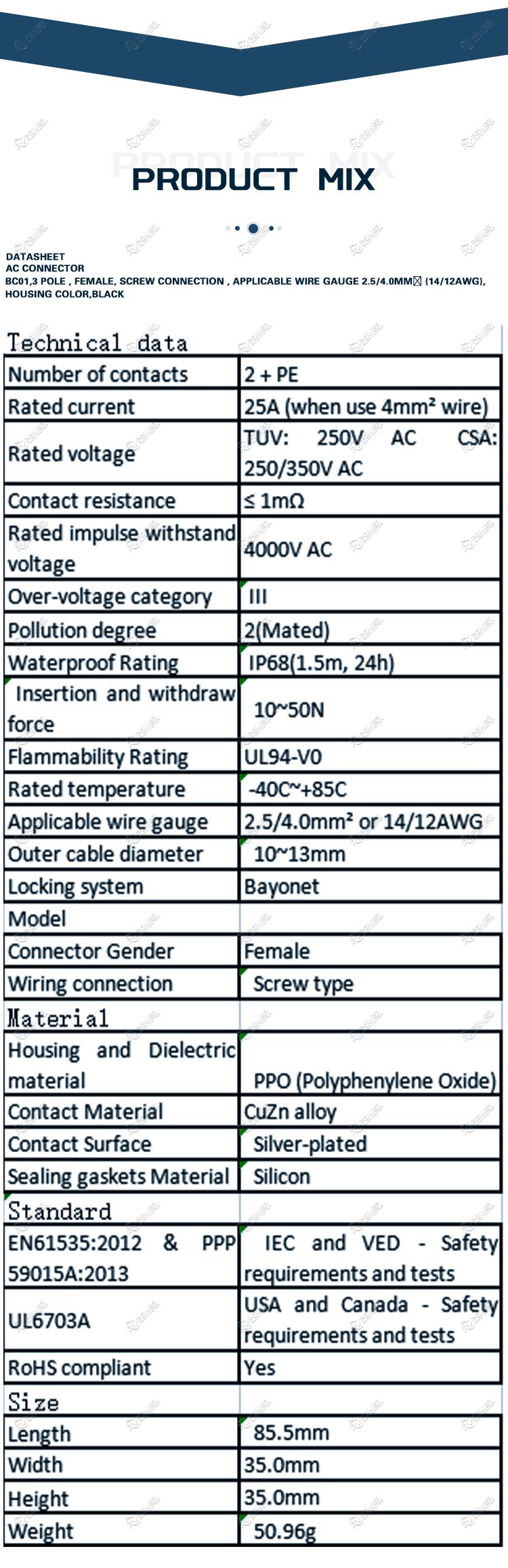 AC Connection for Micro Inverter