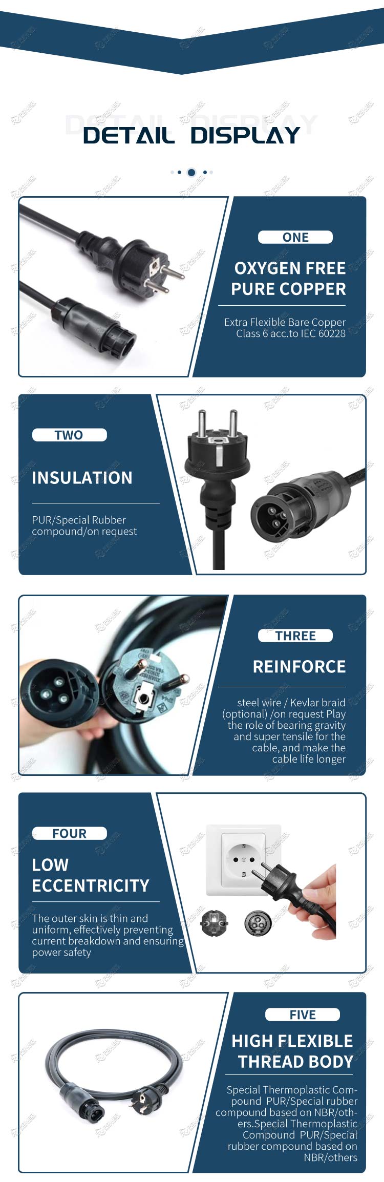 AC Connection for Micro Inverter