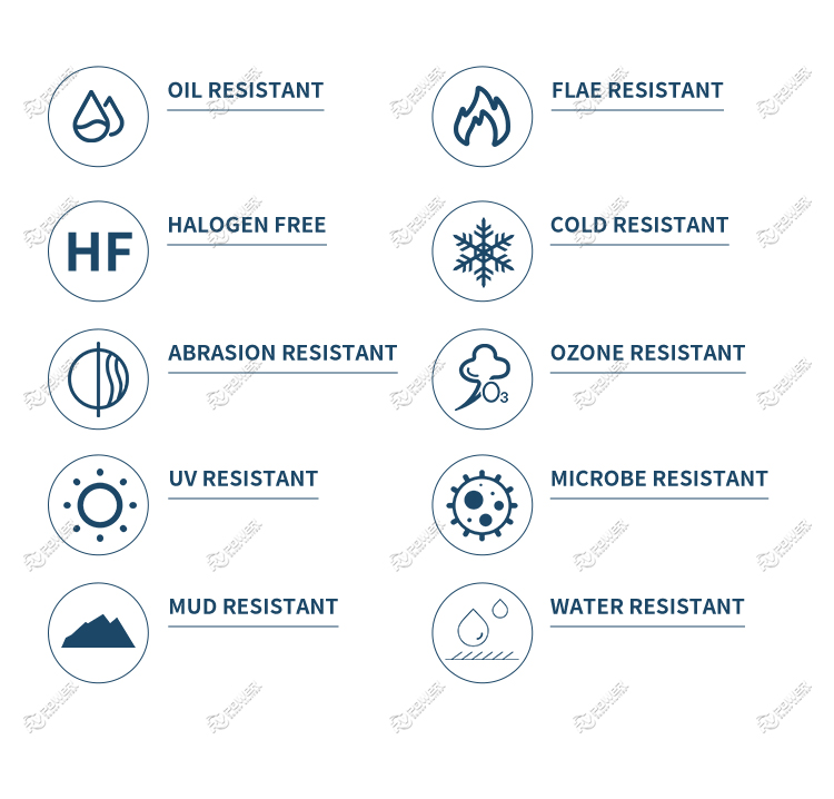 AC Connection for Micro Inverter