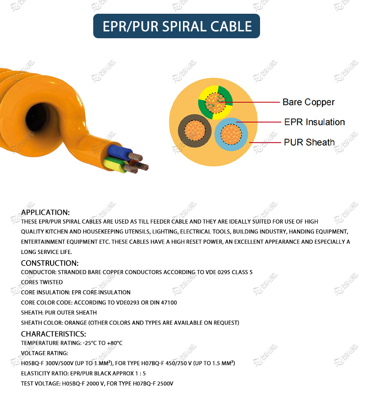 SPIRAL CABLE