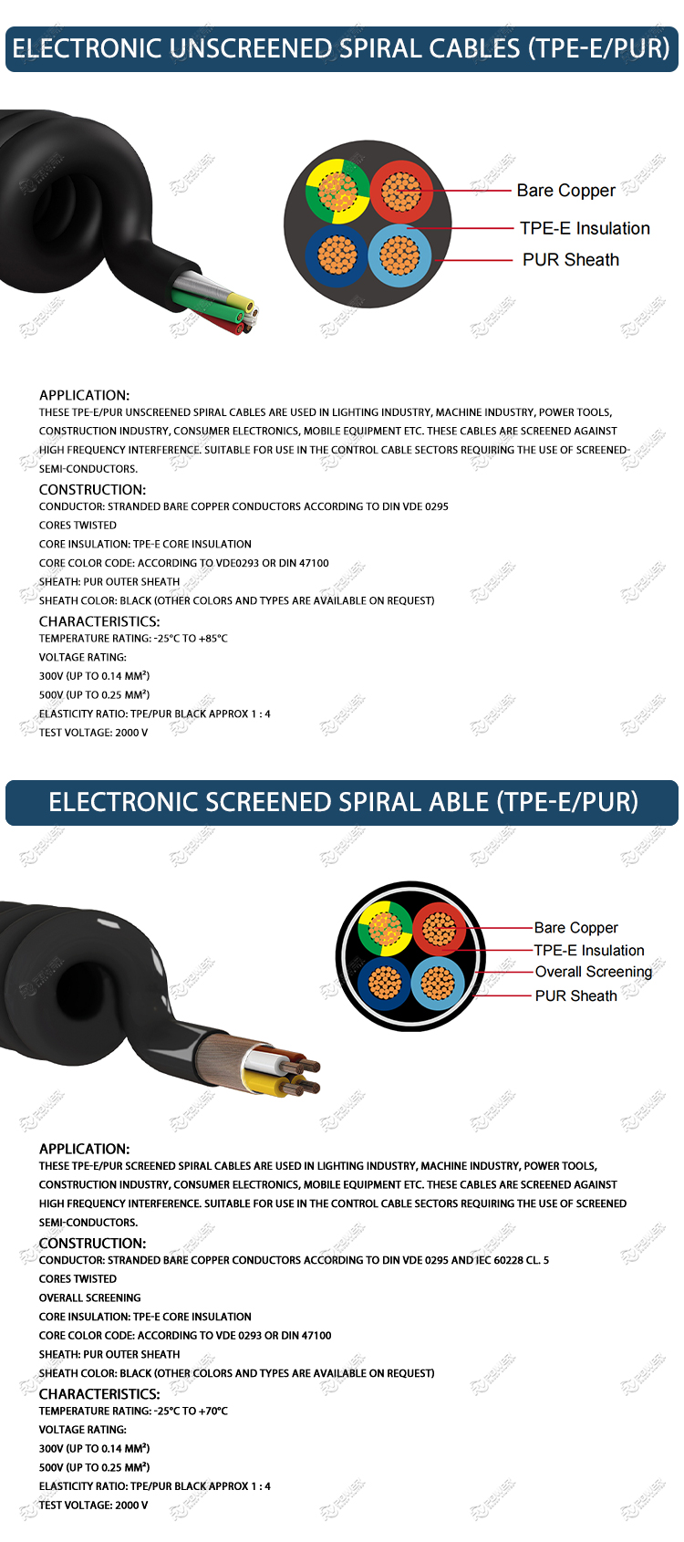 SPIRAL CABLE