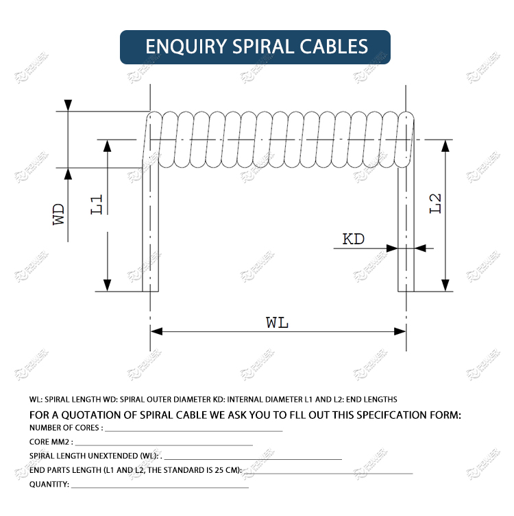 SPIRAL CABLE