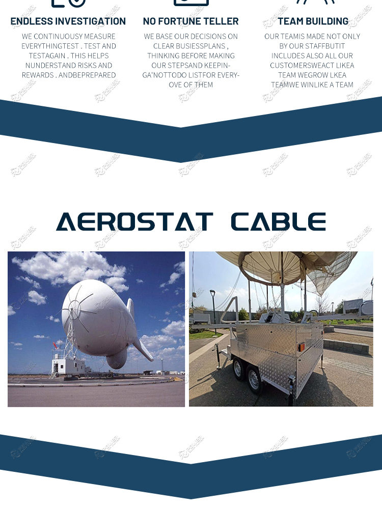 Aerostat Cable