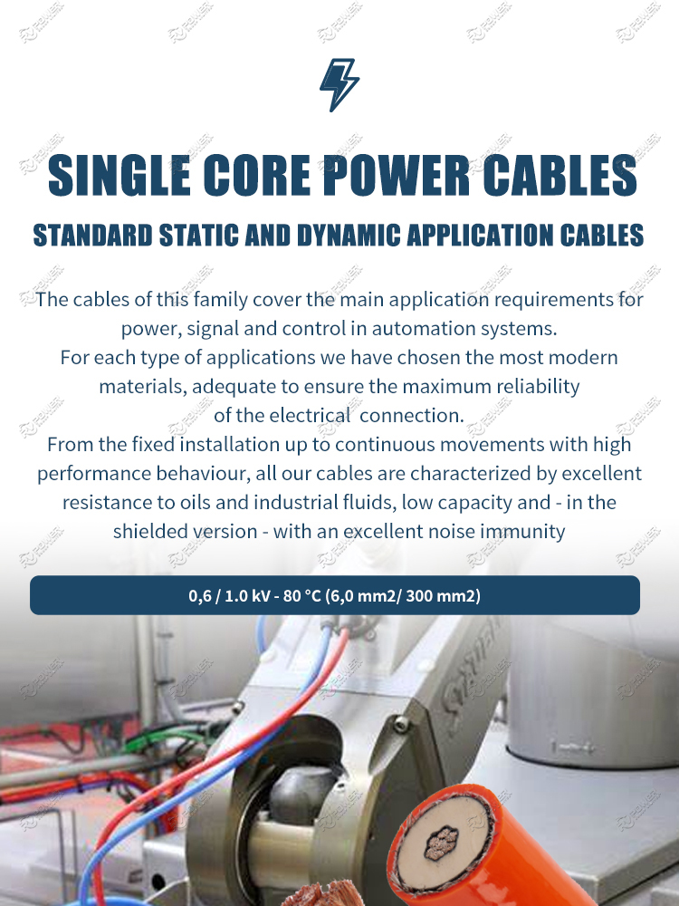 Single core power cables 