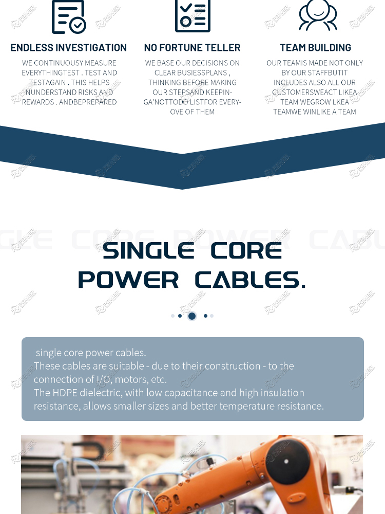 Single core power cables 