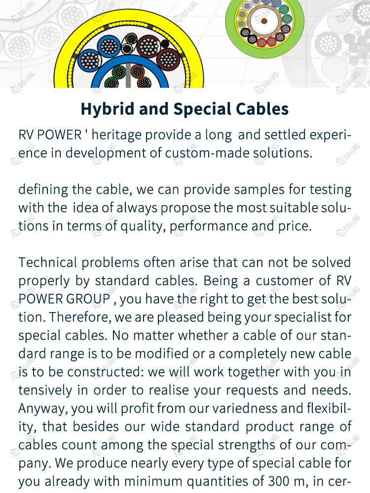 Single core power cables 