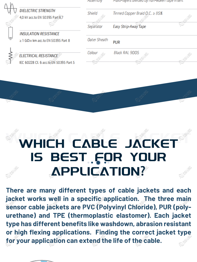  CONTROL MULTI WIRE 