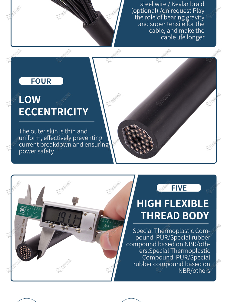  CONTROL MULTI WIRE 