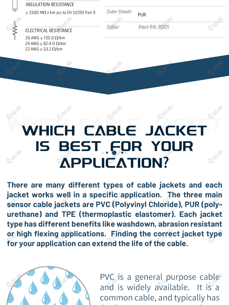 Control Signal  Cable