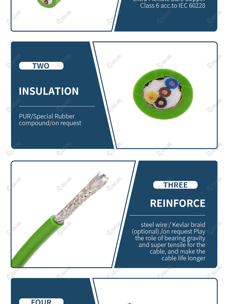 Control Signal  Cable