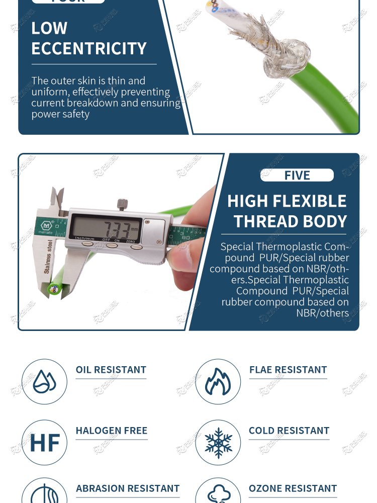 Control Signal  Cable