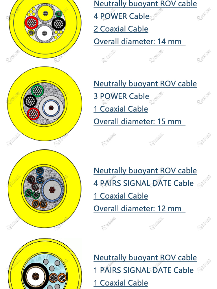 ROV VIDEO HYBRID CABLE