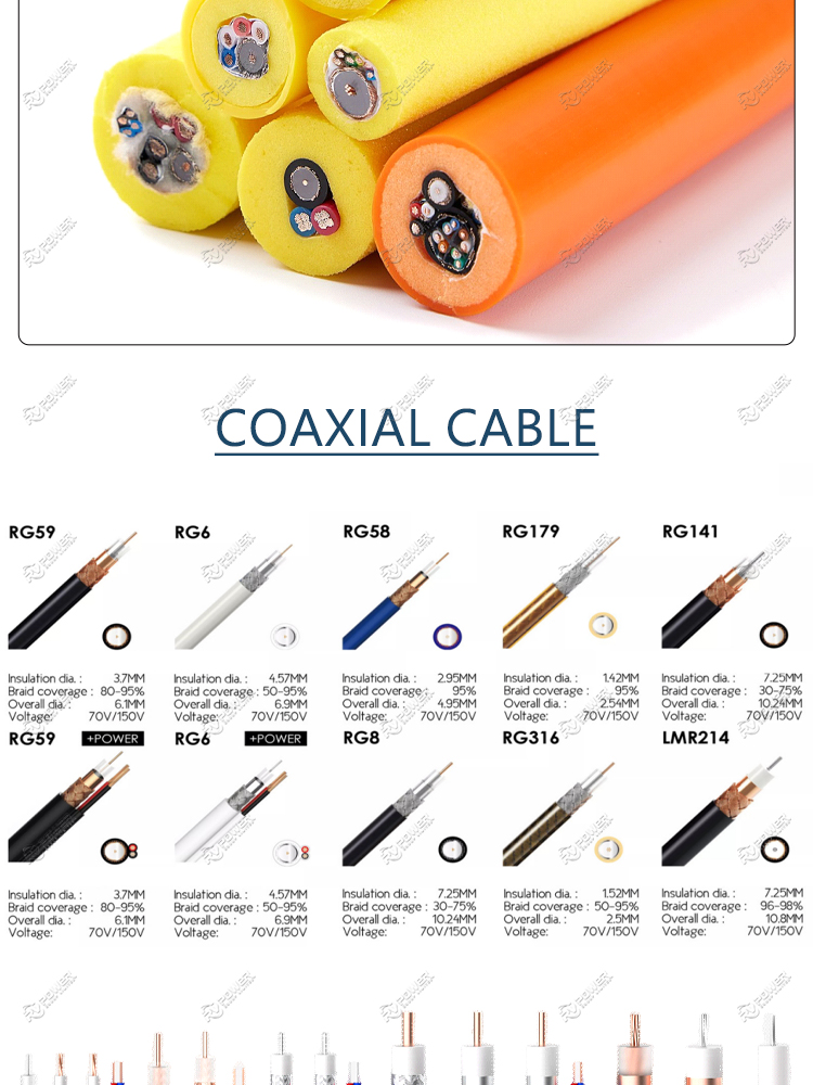 ROV VIDEO HYBRID CABLE