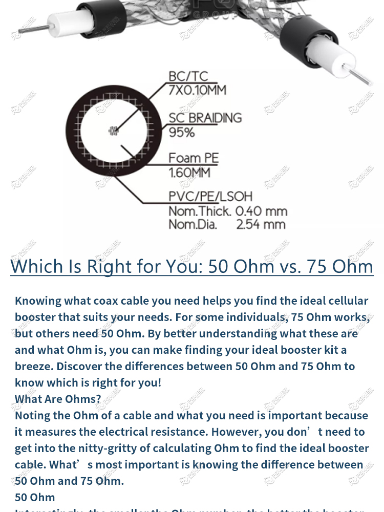 ROV VIDEO HYBRID CABLE