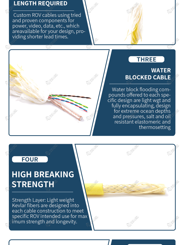 ROV VIDEO HYBRID CABLE