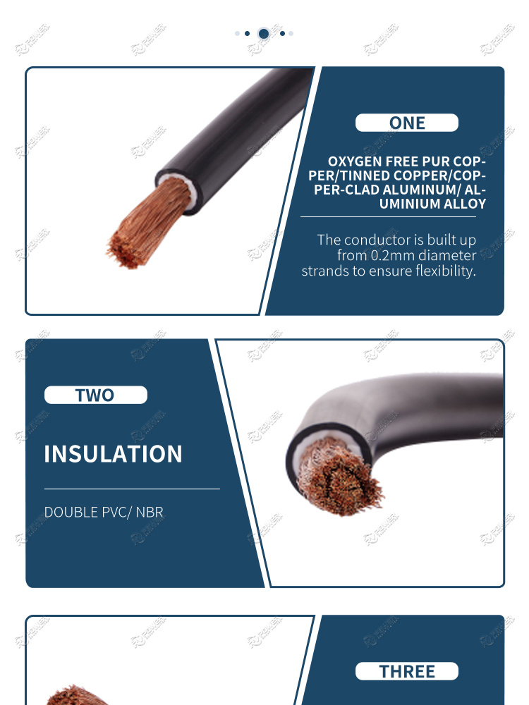 Welding Cable