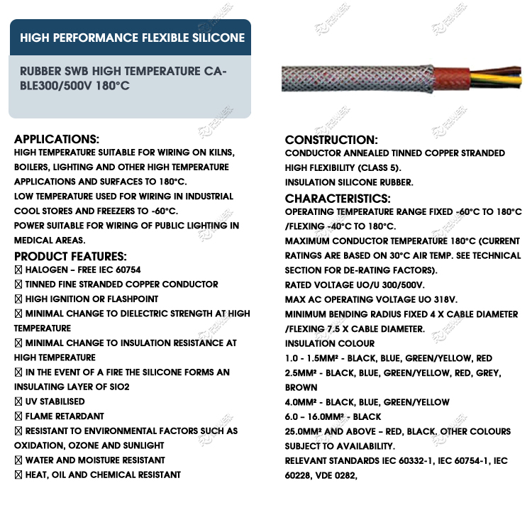 High Temperature Cable / alt=