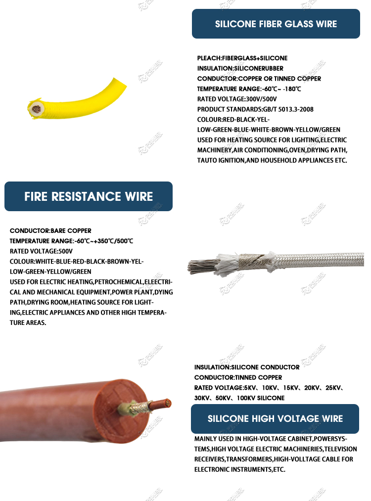 High Temperature Cable / alt=