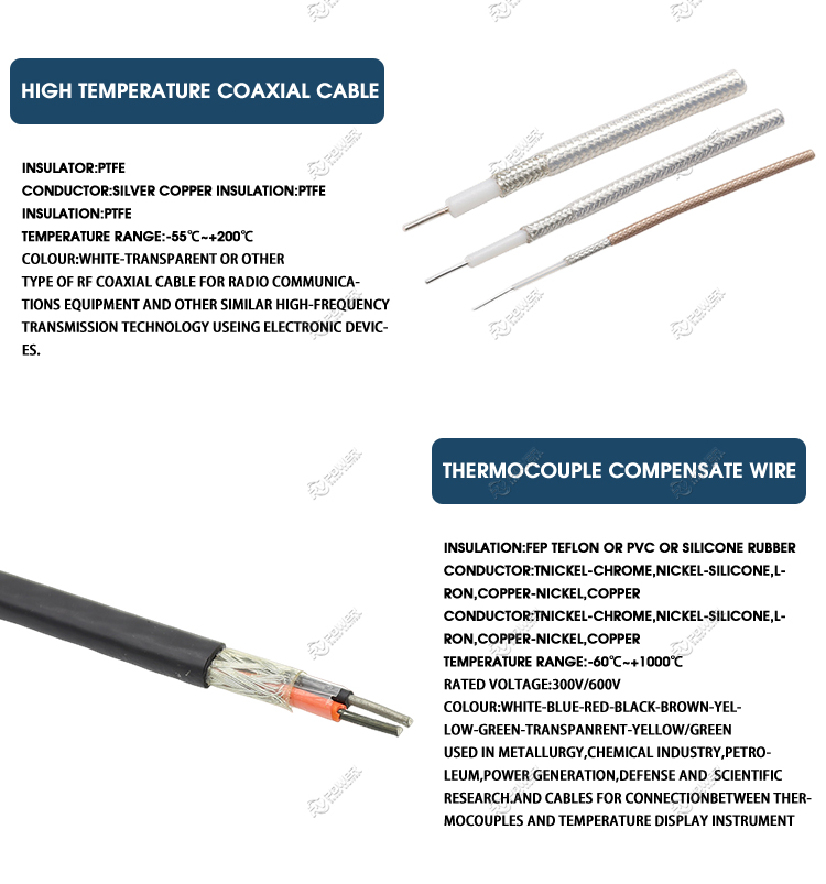 High Temperature Cable / alt=