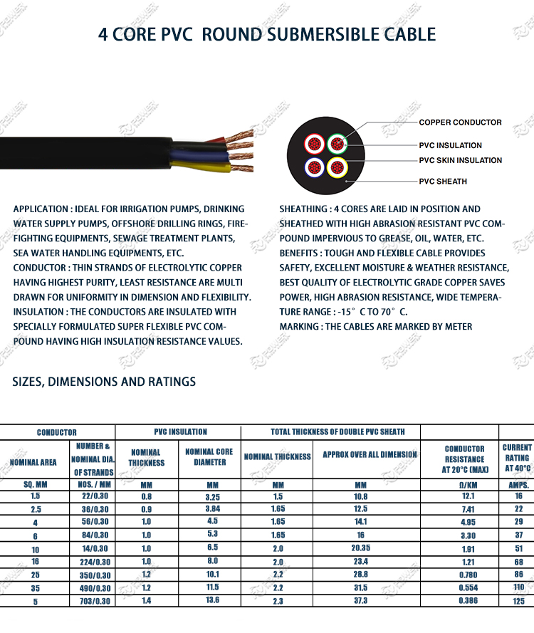 Submersible Cable