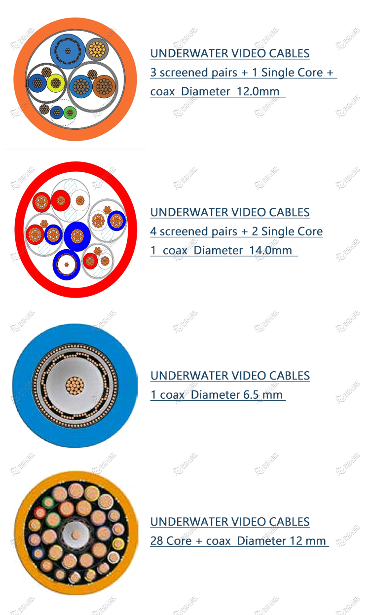 DIVER VIDEO CABLE