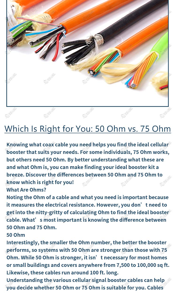 DIVER VIDEO CABLE