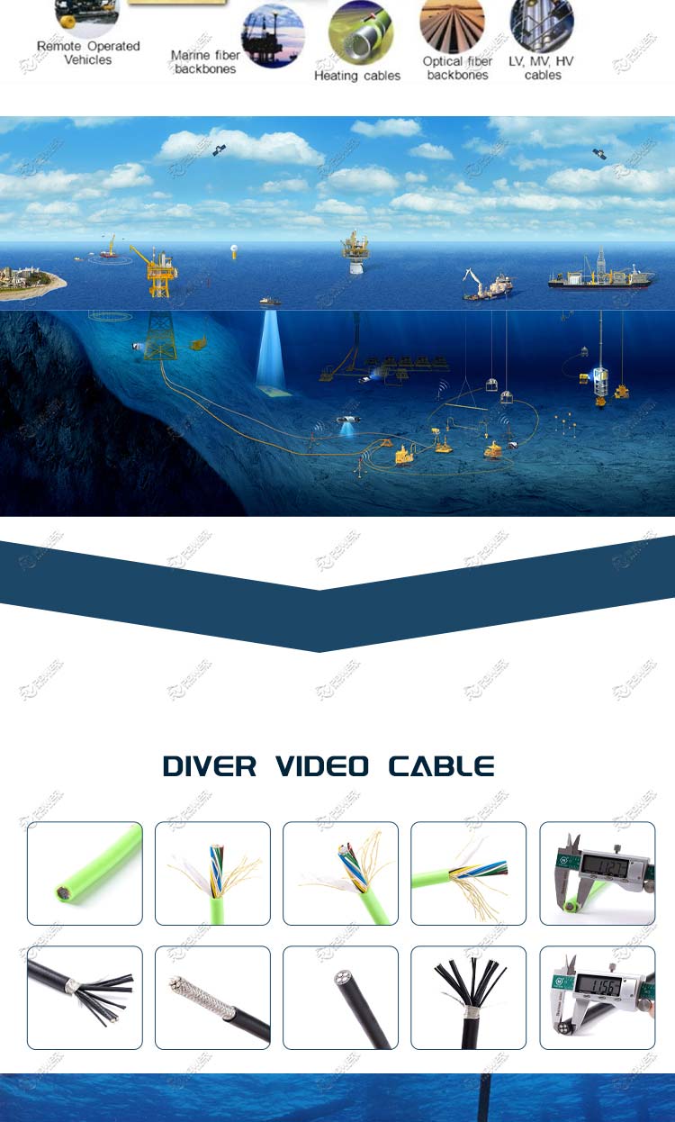 DIVER VIDEO CABLE