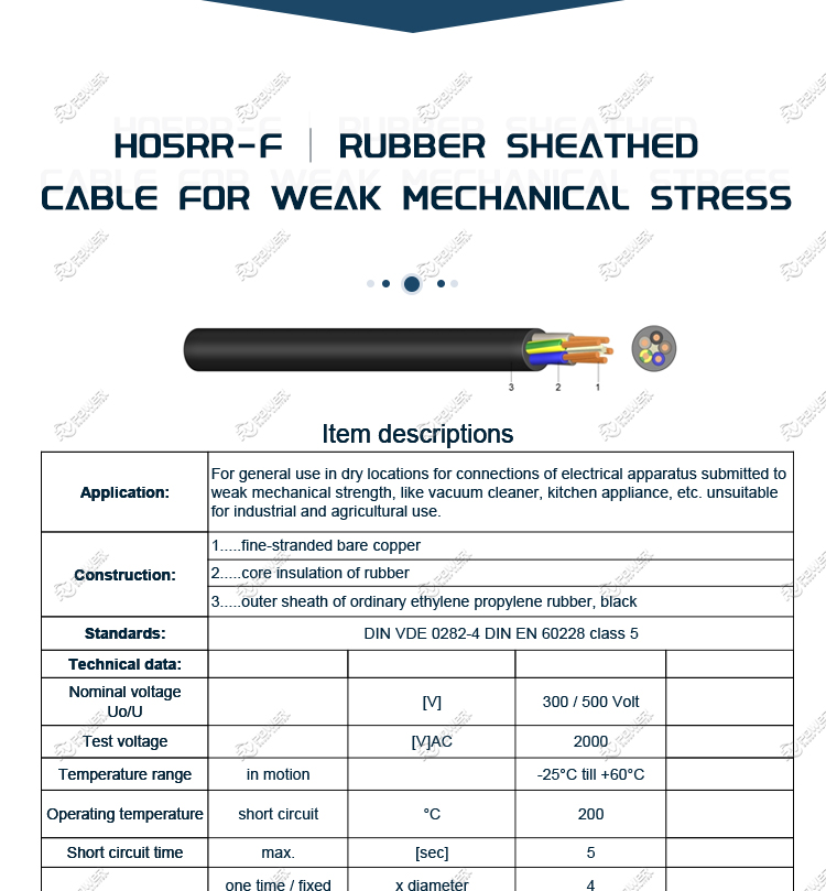 Rubber Insulated Cables