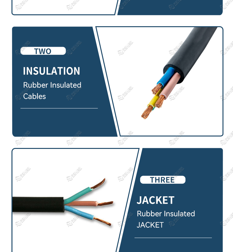 Rubber Insulated Cables