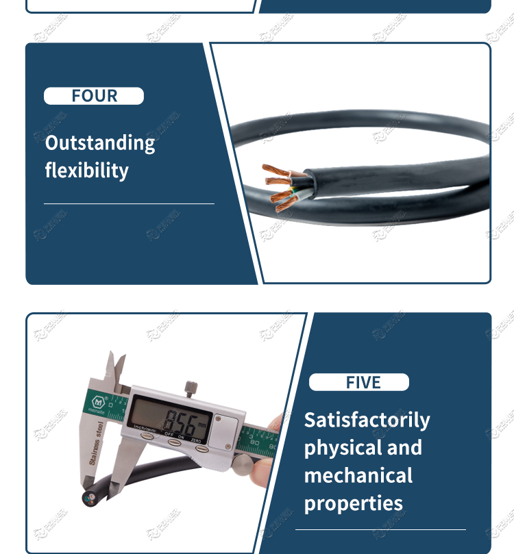 Rubber Insulated Cables