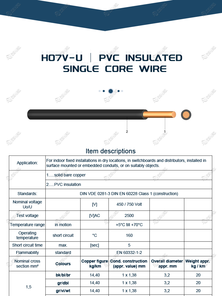 PVC Insulated Single Core Wire