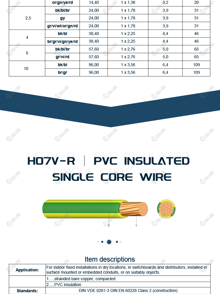 PVC Insulated Single Core Wire