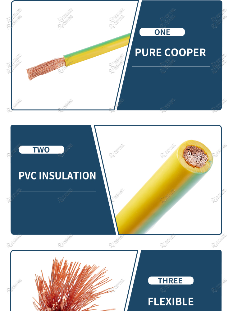 PVC Insulated Single Core Wire