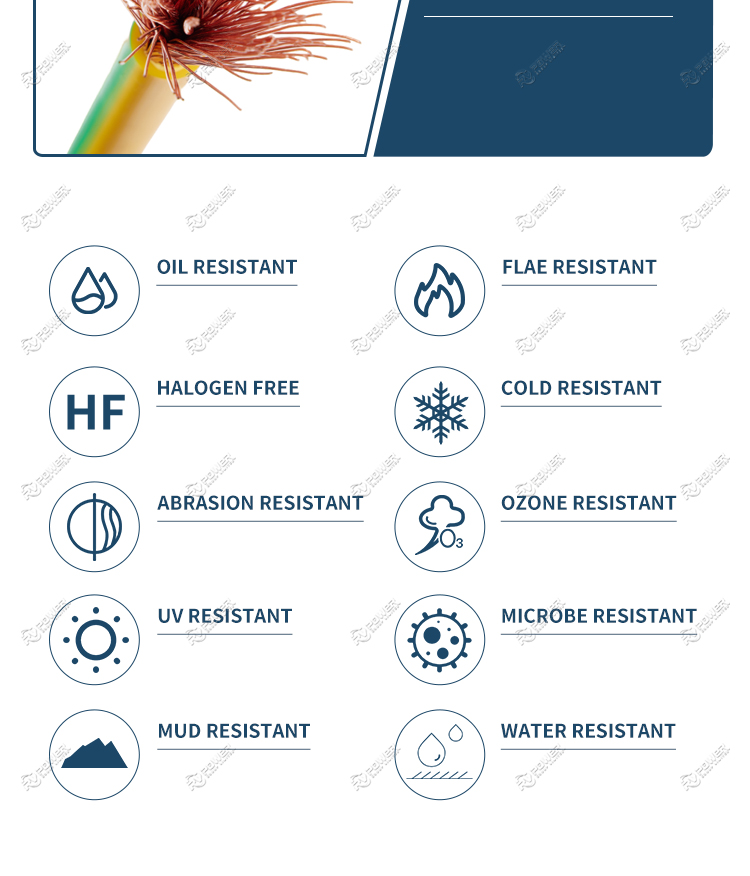 PVC Insulated Single Core Wire